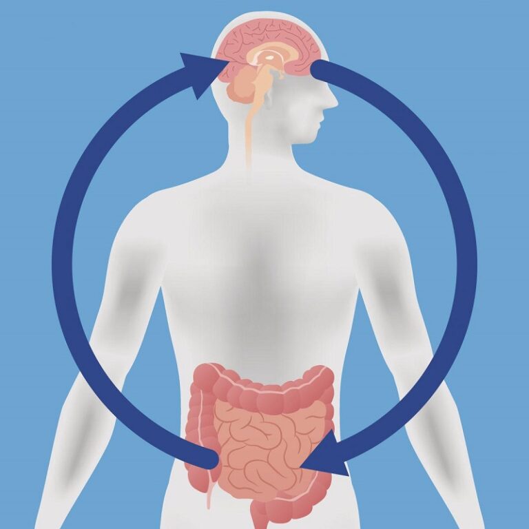Yes, stress can cause bloating. Here’s what to do The IBS & Gut
